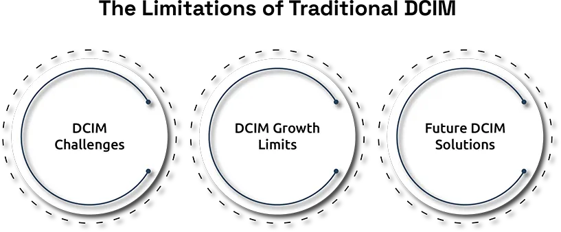  AI & Automation in Data Center Management 