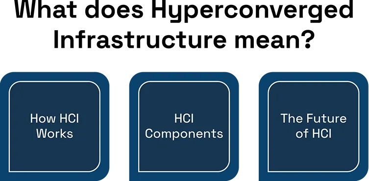 The Growing Demand for Hyperconverged Infrastructure in Data Centers 