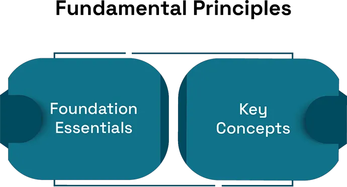 How to Stay Compliant with Global Data Protection Laws