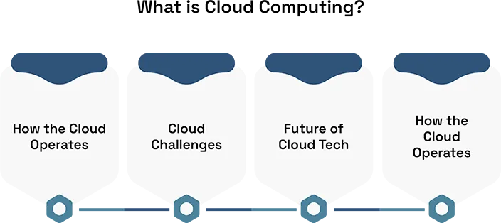 Cloud Computing vs. Traditional Data Centers