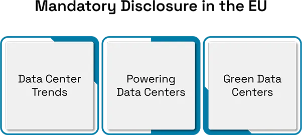 How Data Centers Are Reducing Energy Consumption
