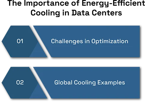 Energy-Efficient Cooling Solutions for Data Centers
