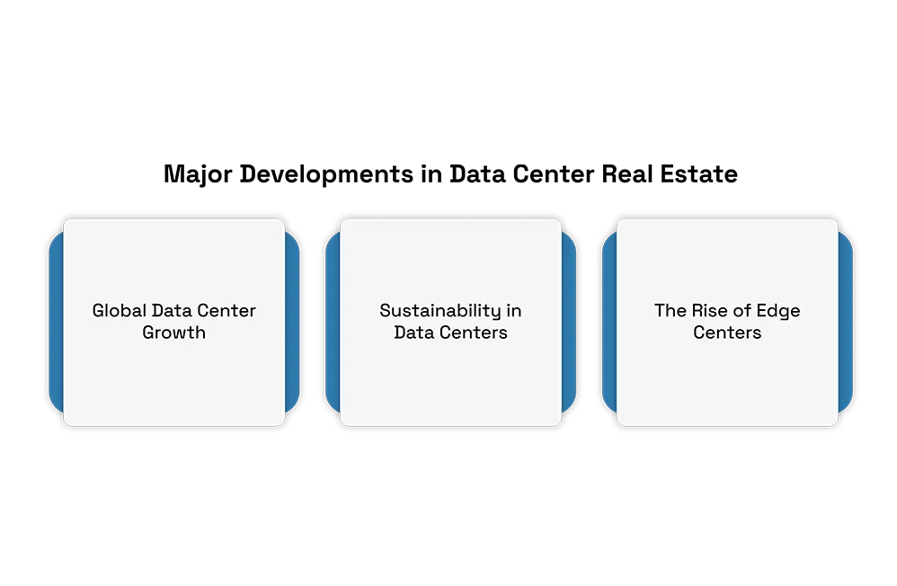 Data Center Security Is Evolving 