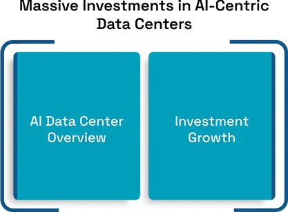 From Legacy Systems to Modern Data Centers: An Evolution 