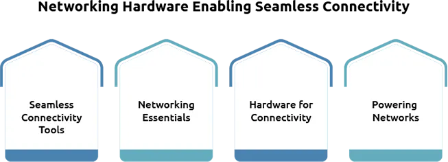 The Backbone of Data Centers: Servers, Storage & Networking