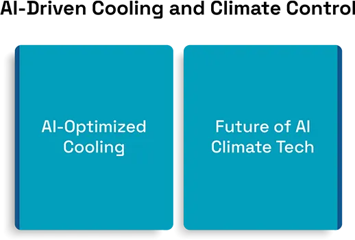 AI and Machine Learning: Key Drivers of Innovation