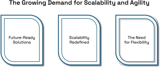 The Need for Modernization in Traditional Data Centers