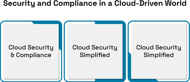 The Need for Modernization in Traditional Data Centers