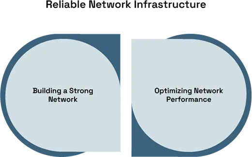 Benefits of Adopting a Virtual Data Center