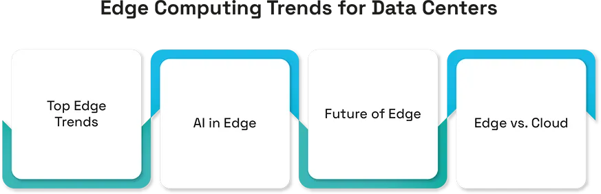 Edge Computing: The Next Big Trend for Data Centers