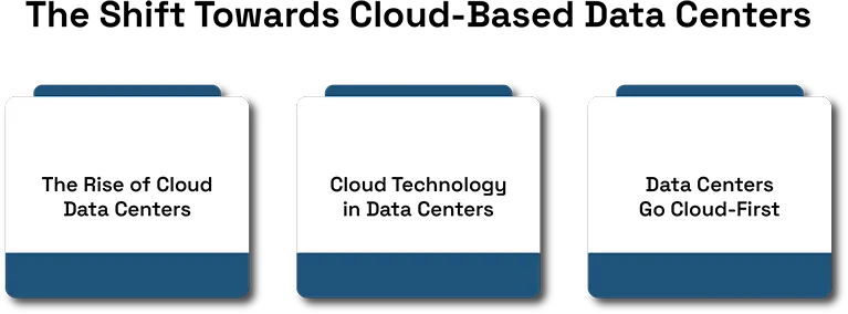 Exploring the Frontier of Next-Generation Data Centers