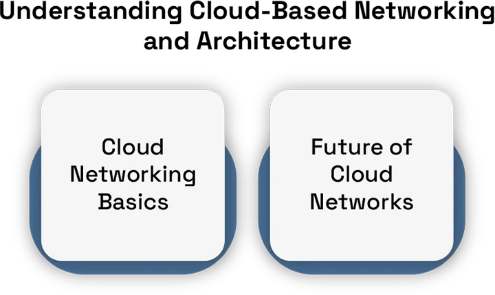 How Google Cloud is Shaping