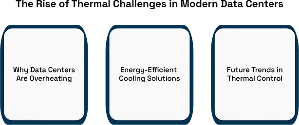 Free Cooling and Renewable Integration