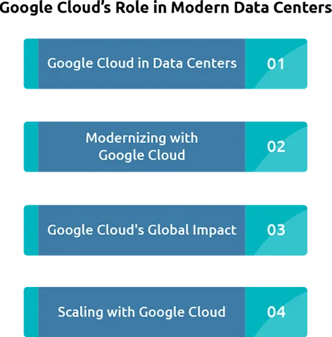 data centers