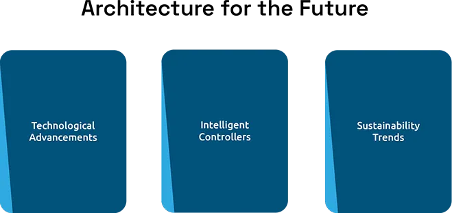 The Evolution of Cloud Computing