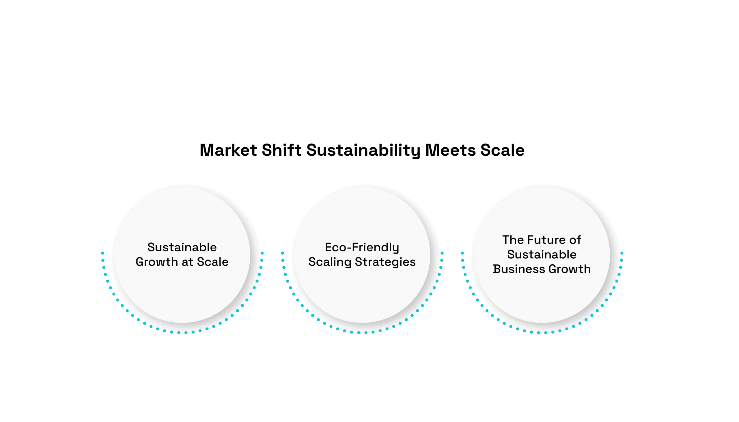 The Frontier of Sustainability