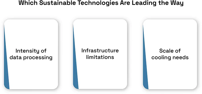 The Future of Data Center Cooling