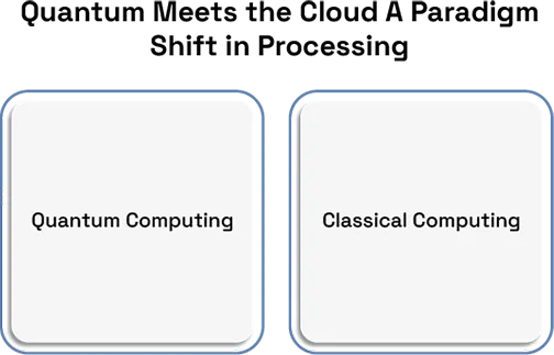 The Quantum Frontier