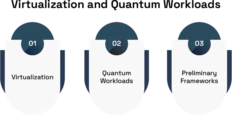 The Quantum Frontier