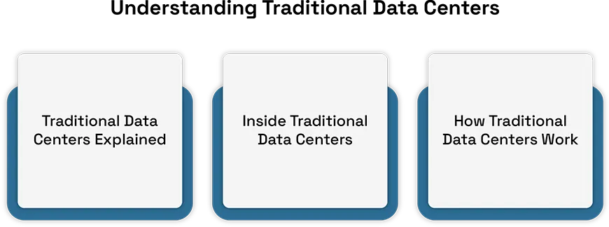Virtual Data Centers vs. Traditional Data Centers