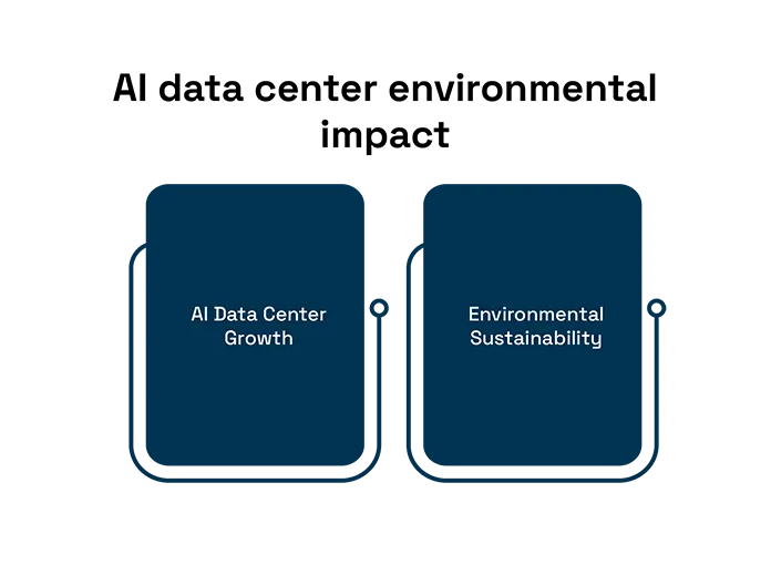 AI and the Job Market: Changing Roles, Creating New Careers 