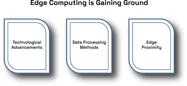 Cloud Computing Trends: What Data Centers Need to Know

