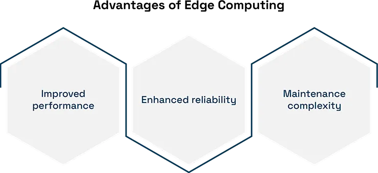 Edge data center vs colocation