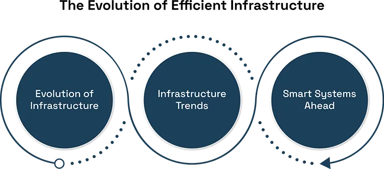 Energy Efficiency at the Frontier of Data 