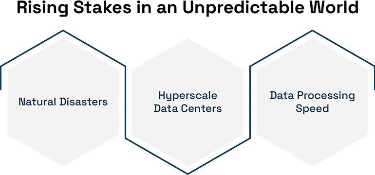 Exploring the Frontier of Data Center