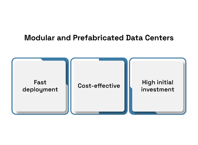 Latest Technology in Data Centers