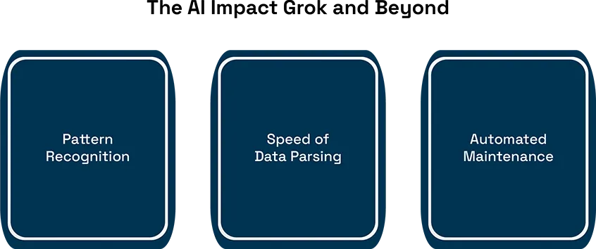 The Future of Cloud Computing 