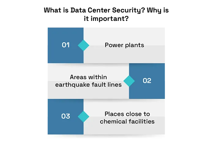  What Is Data Center Security and Why Does It Matter