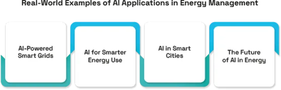 AI-Powered Energy Optimization 1 AI-Powered Energy Optimization