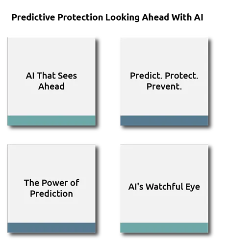 AI-Powered Security Solutions: Enhancing Threat Detection and Response 2 AI-Powered Security Solutions: Enhancing Threat Detection and Response