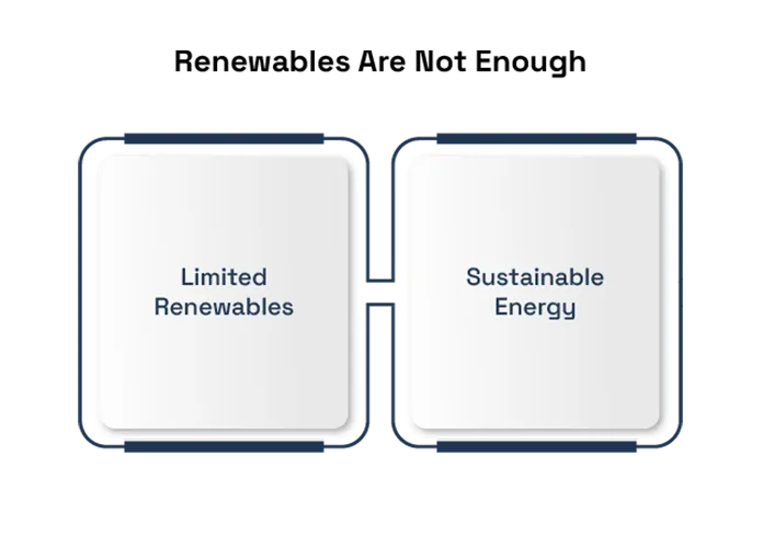 Greenwashing in the Data Center Industry 