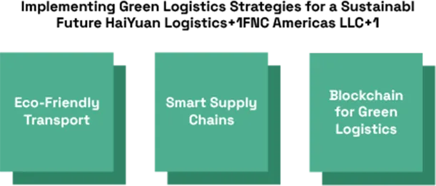 Implementing Logistics Strategies for a Sustainable Future