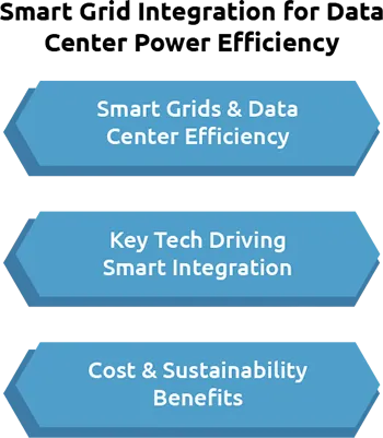 Innovations in Power and Cooling: Next-Generation Solutions 1 Innovations in Power and Cooling: Next-Generation Solutions